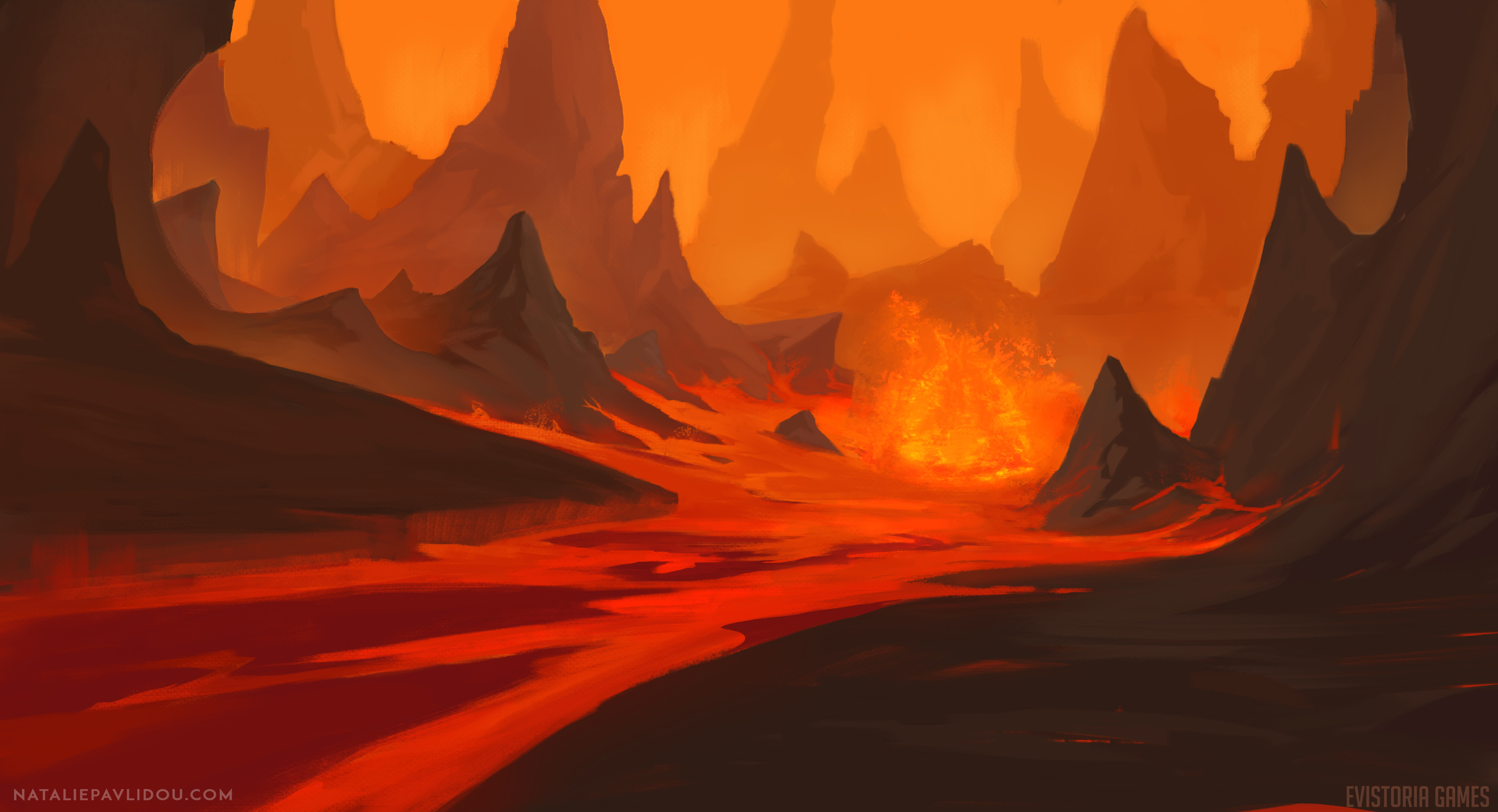 Fire Environment